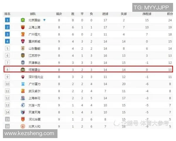 斯图加特主场迎战卡尔全力争胜力争积分榜上升 斯图加特主场迎战卡尔全力争胜力争积分榜上升