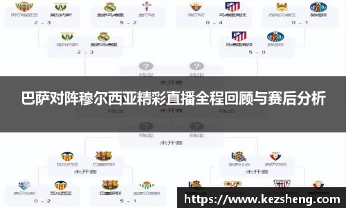 巴萨对阵穆尔西亚精彩直播全程回顾与赛后分析