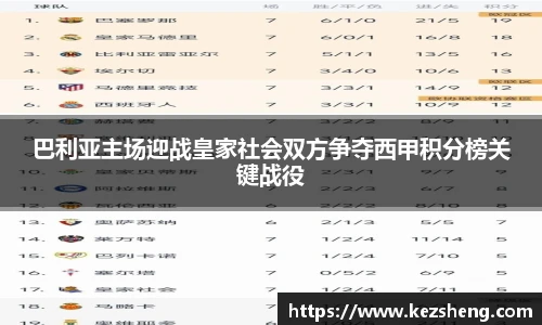 巴利亚主场迎战皇家社会双方争夺西甲积分榜关键战役